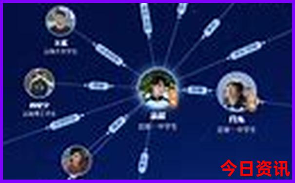 银川自驾游三天最适合路线